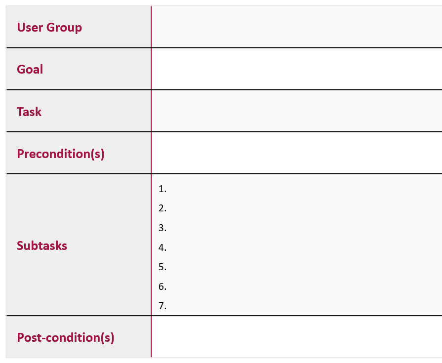 template for a task model